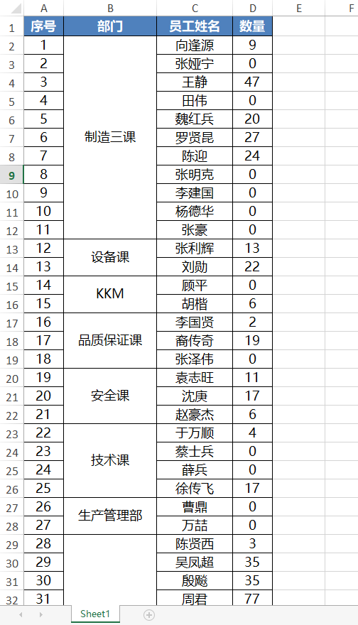 任务导出结果