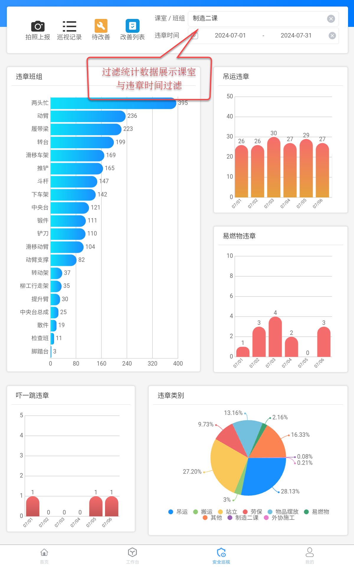 统计报表