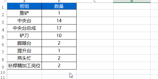 导出结果